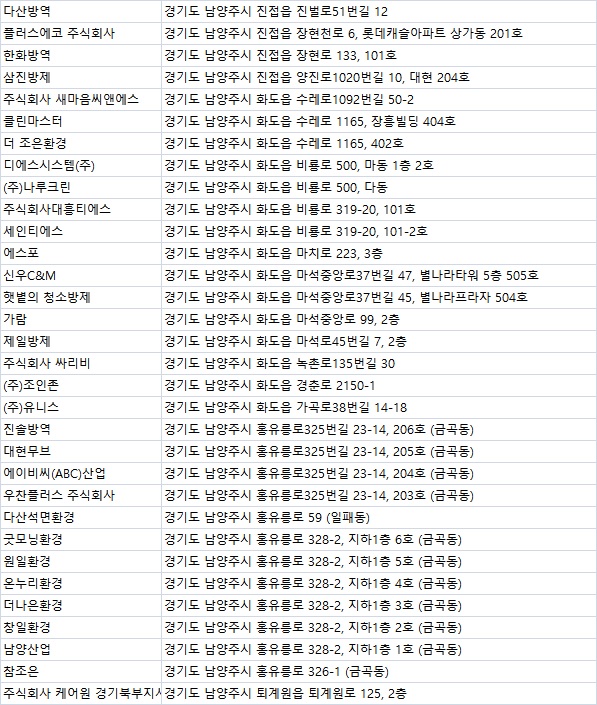 주식회사 대경조경 이미지