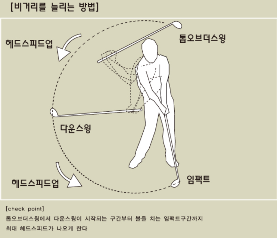 안산중고골프 이미지