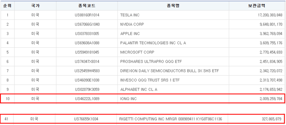 RISE컴퓨터 이미지