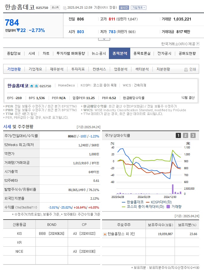 솔건축인테리어 이미지