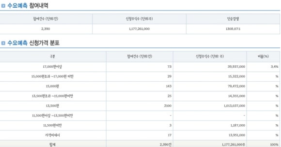 원일커뮤니케이션 이미지