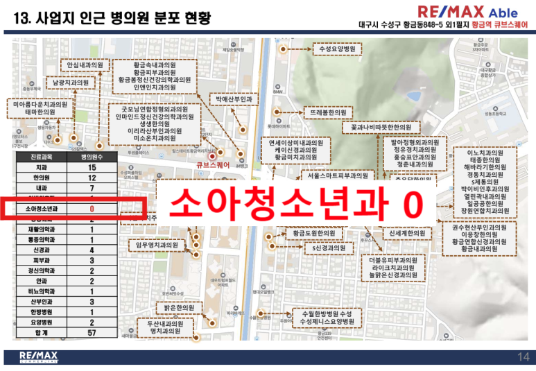 황금소아청소년과 이미지
