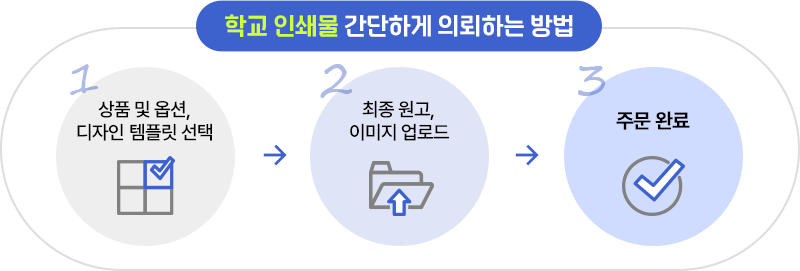 서울중동초등학교 이미지