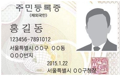 운전면허 민증 증명사진 파일 규격 사이즈 크기 알아보자 : 네이버 블로그