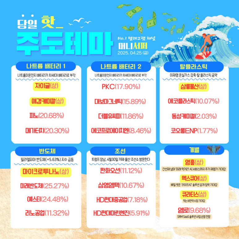 동양바이오파워 이미지
