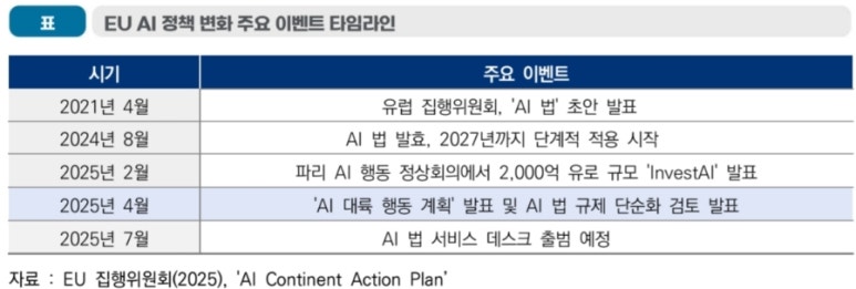 대륙산업개발 이미지