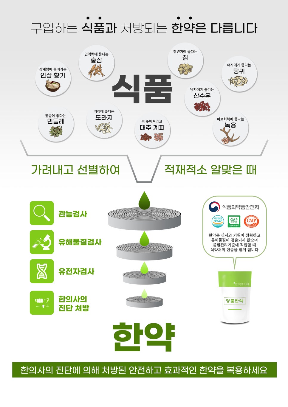보감한의원 이미지