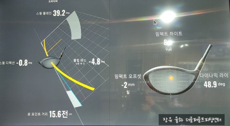 더골퍼골프피팅센터장유 이미지