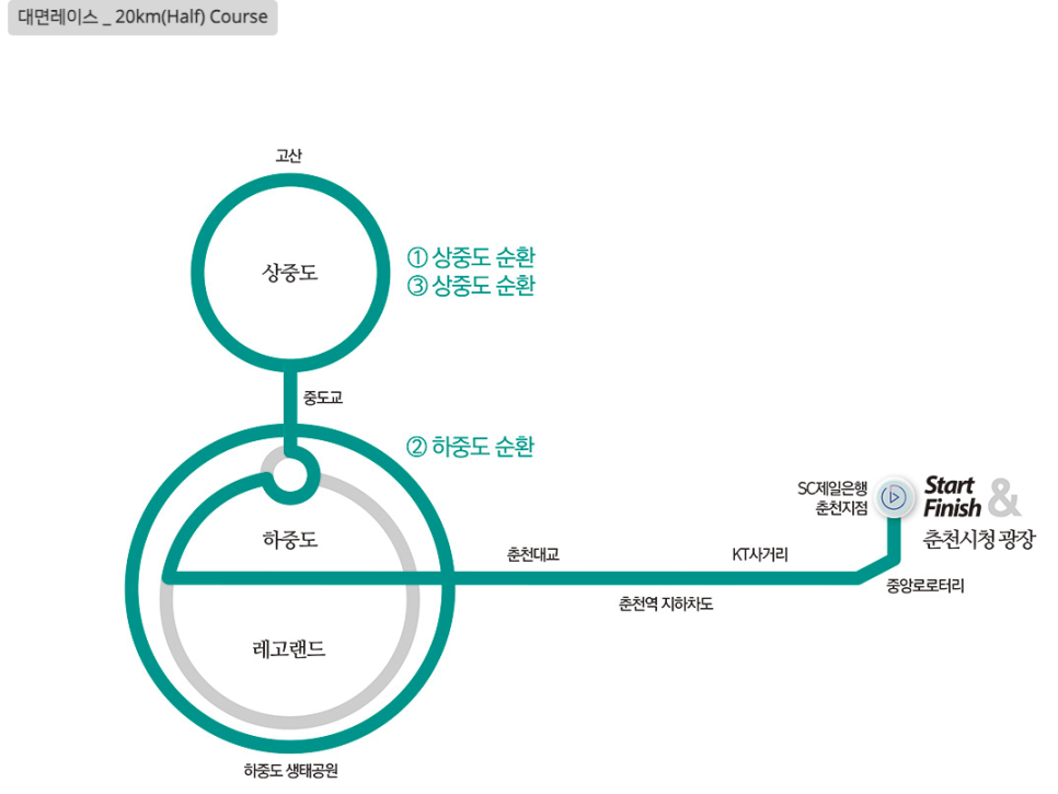 제일은행춘천지점 이미지