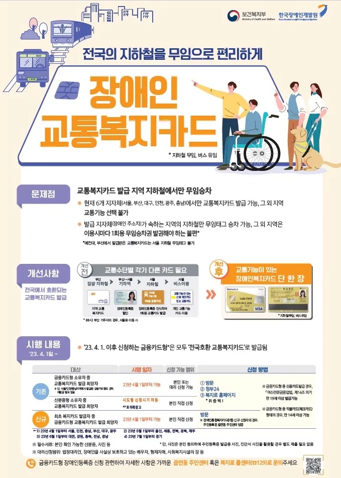 동산통신 이미지