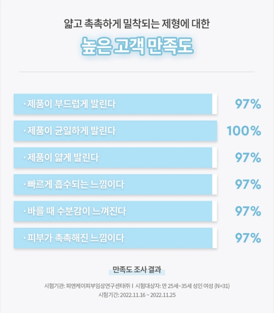 코코샵 이미지
