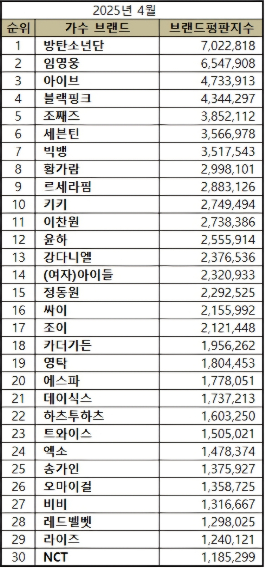 타니네일 이미지