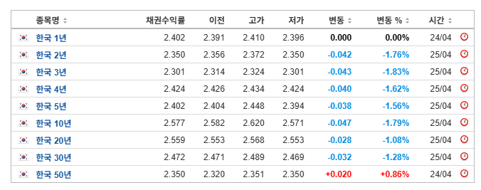 영보이엔지 이미지