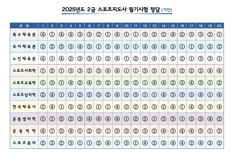 제일체육사 이미지