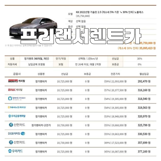 모든카써비스 이미지