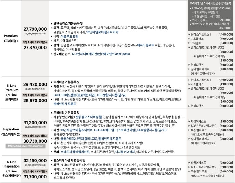 터보트레인 이미지