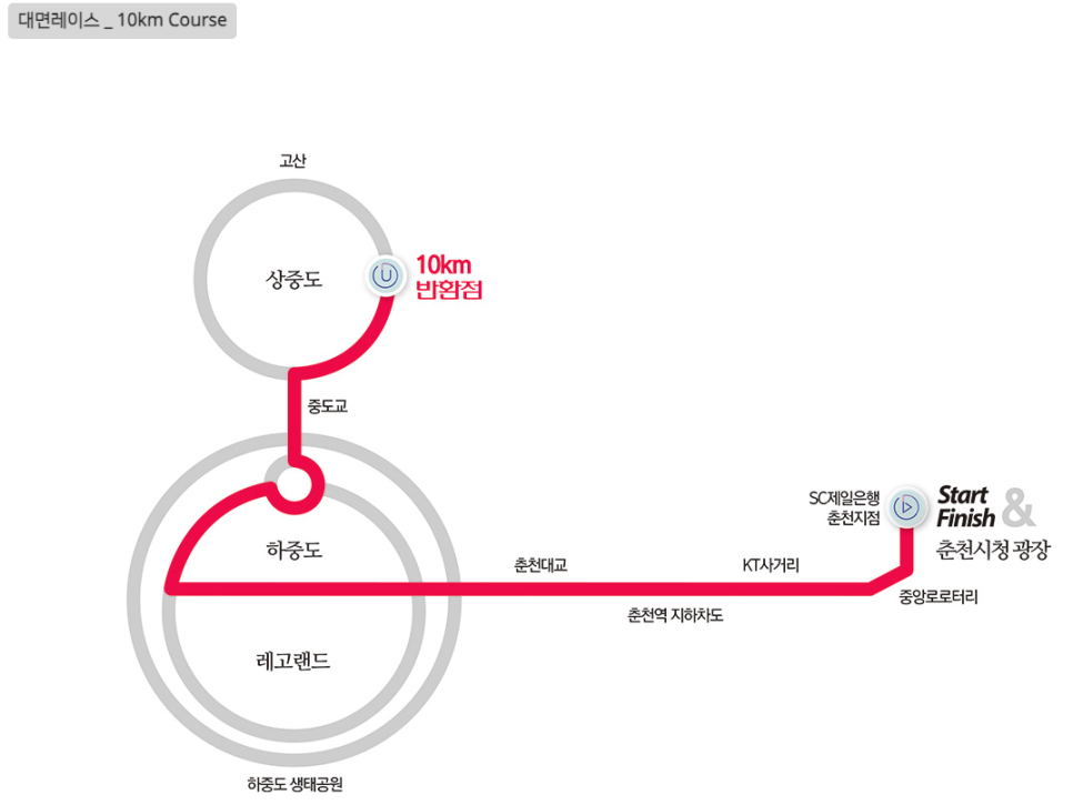 제일은행춘천지점 이미지