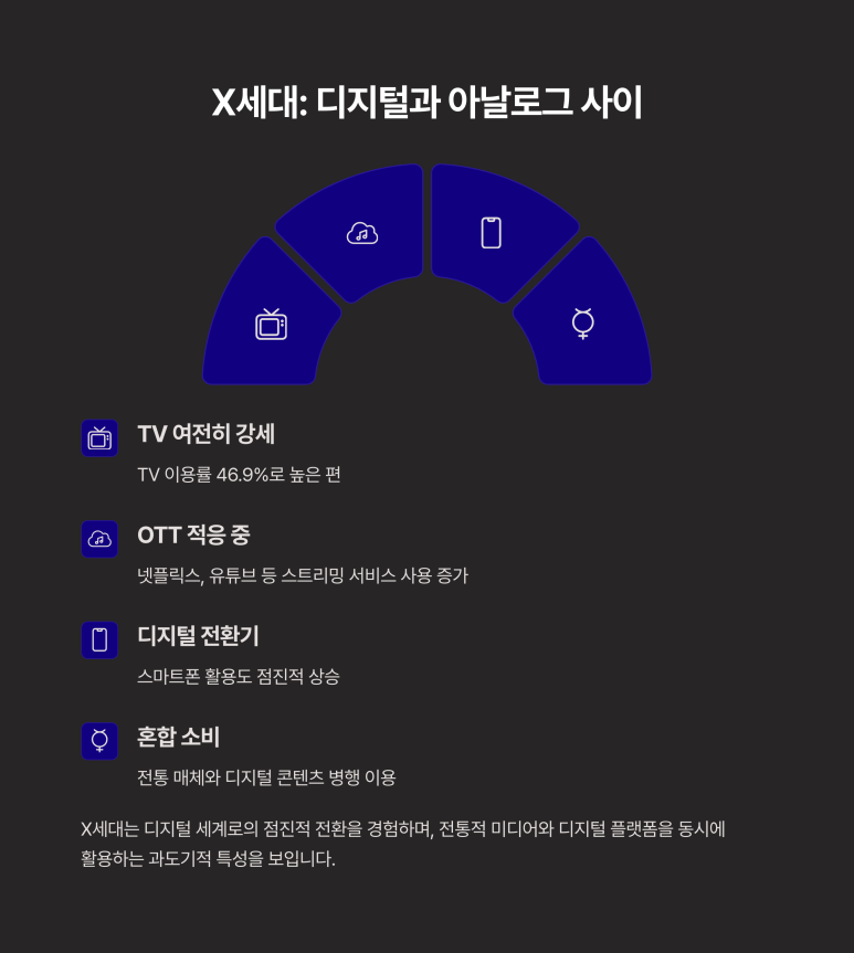선호디지털 이미지