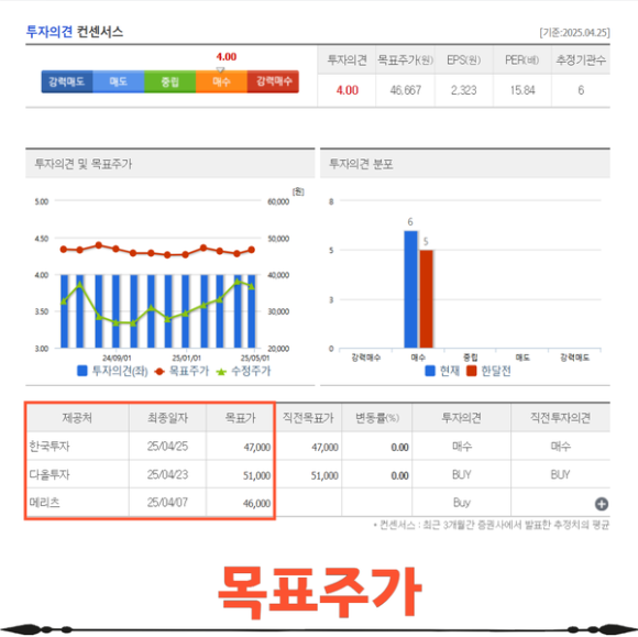 다올엔지니어링 이미지