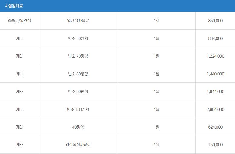 삼육장례식장 이미지