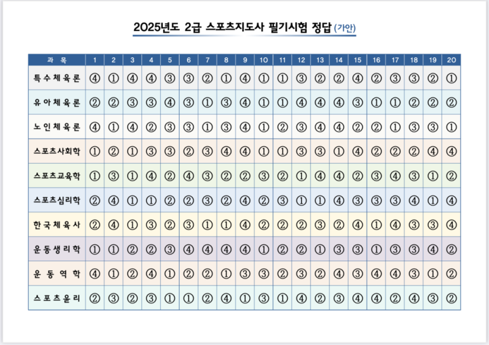 생활스포츠 이미지