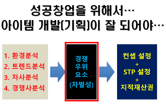 대경애드 이미지