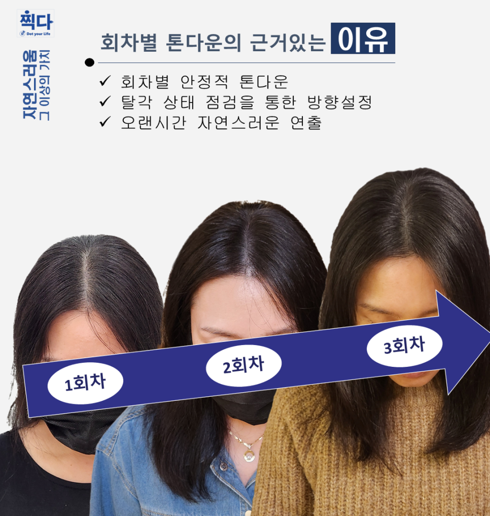 대한두피디자인협회 이미지