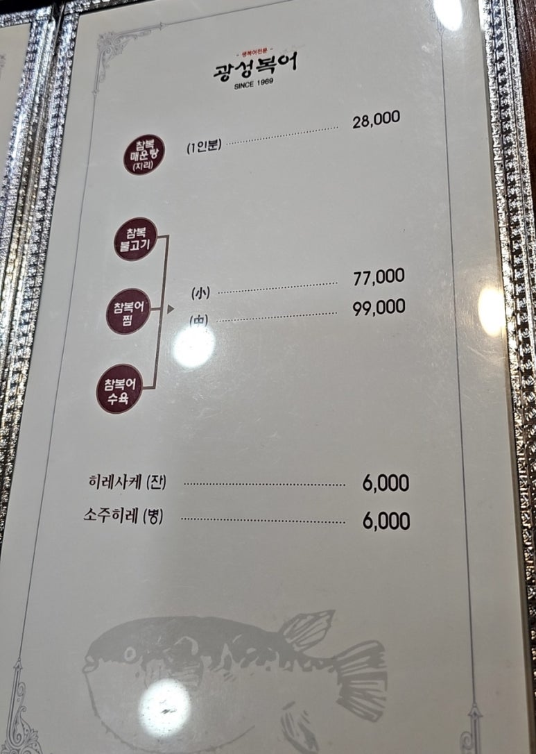 광성복어 이미지