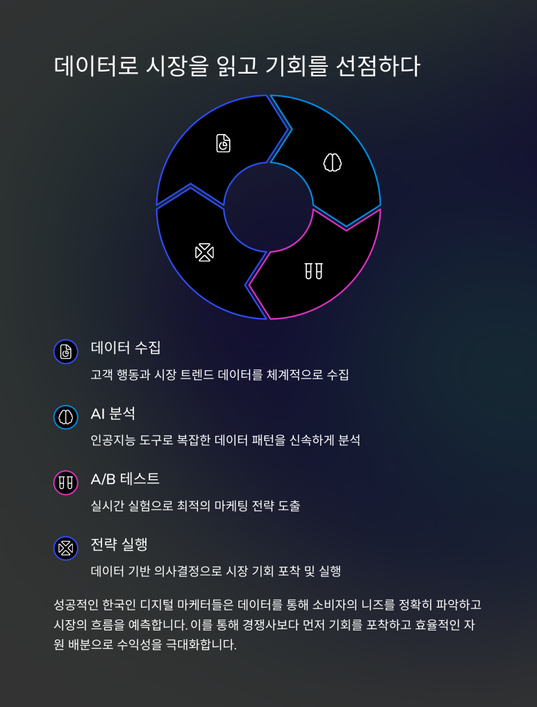 니즈마켓 이미지