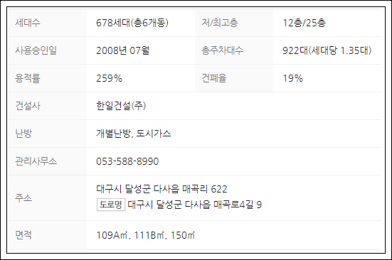 다사농업협동조합 이미지