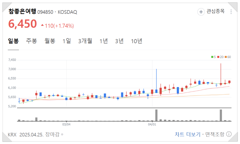 화승여행사 이미지