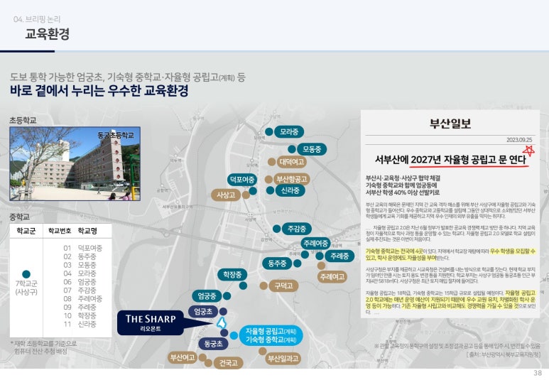 더샾 이미지