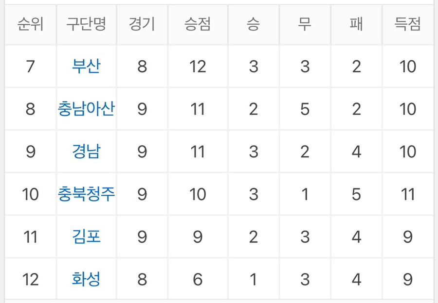 공설운동장 이미지