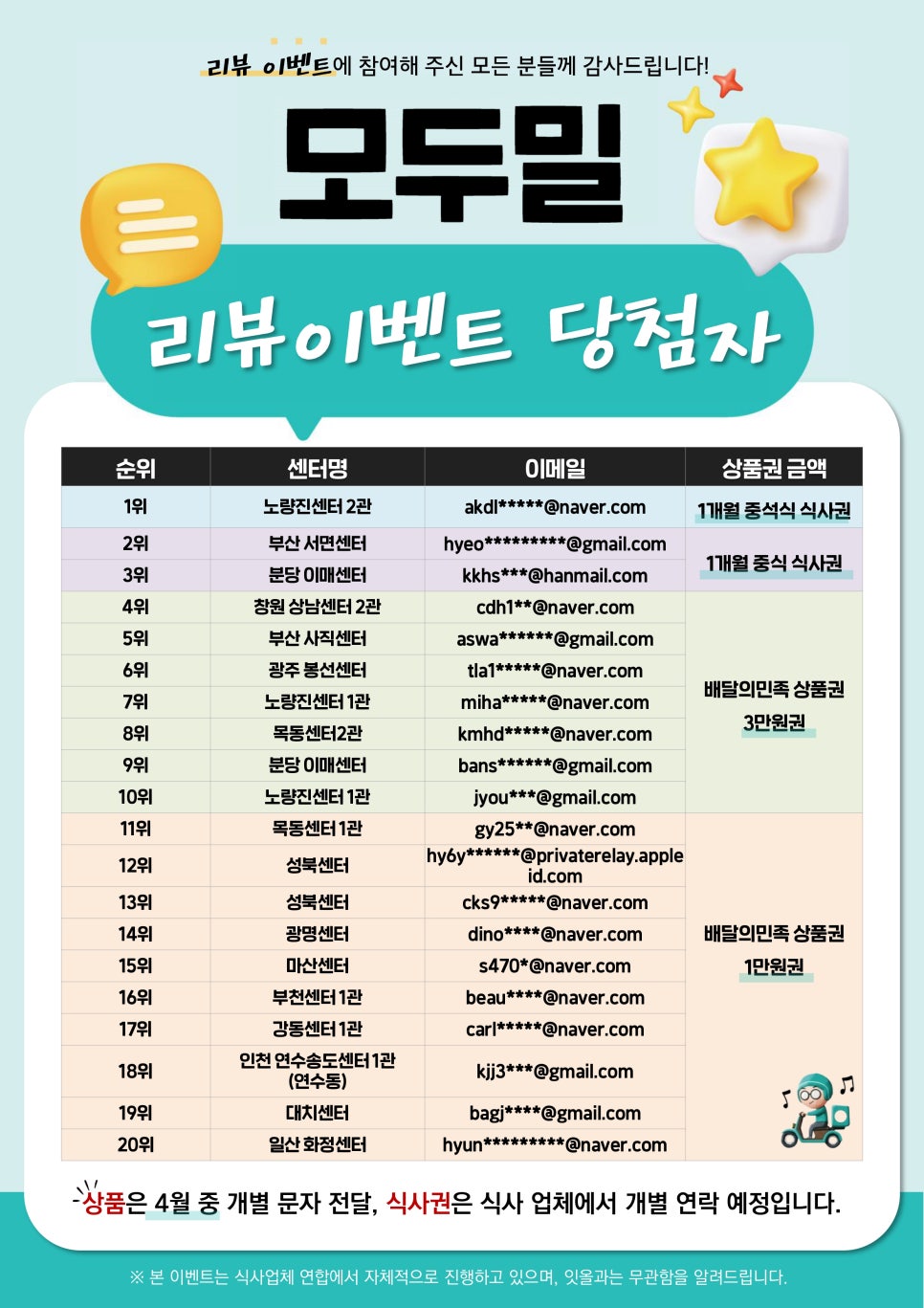 모두밀 이미지
