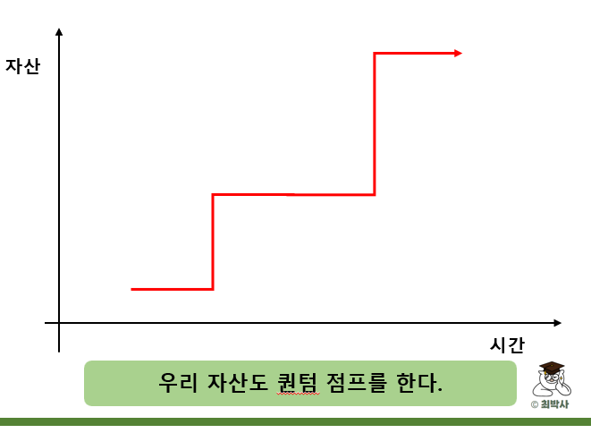 퀀텀점프 이미지