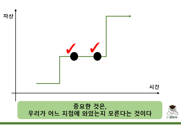 퀀텀점프 이미지