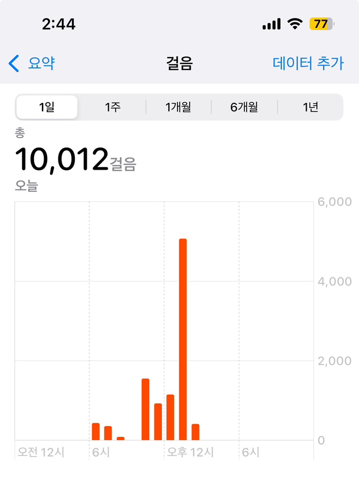 만보인력 이미지