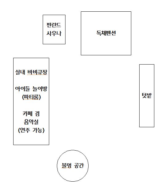 씨앗등펜션 이미지