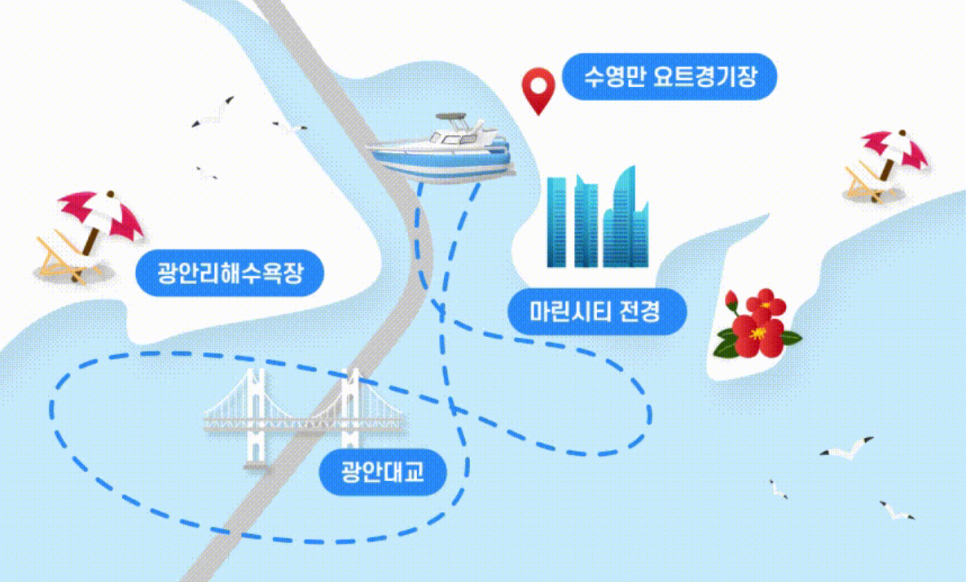 부산요트타자 이미지