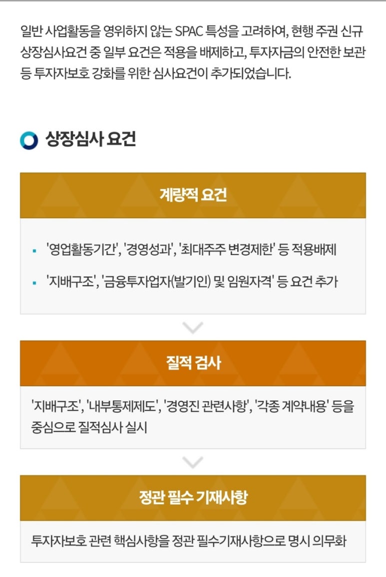 에스디에이치인베스트 이미지