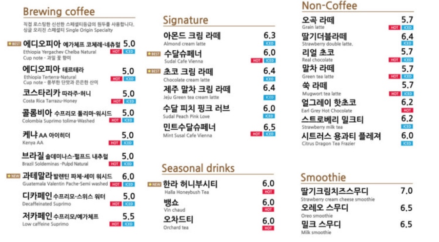 카페 수달 이미지