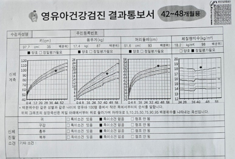 신수아소아청소년과의원 이미지