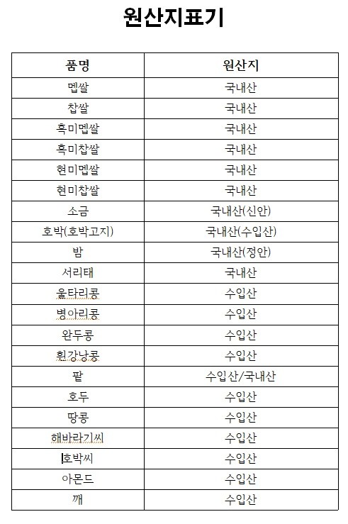 신생떡집 이미지