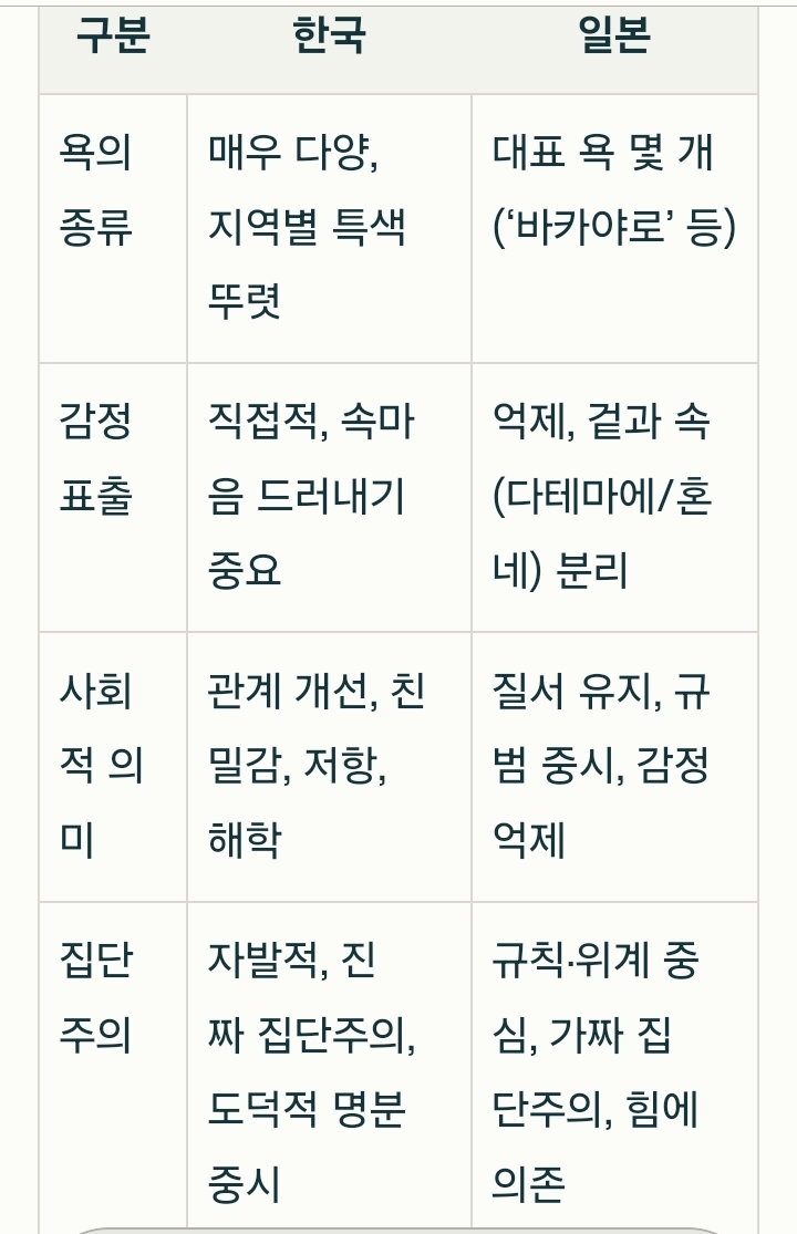 혜윰달 이미지