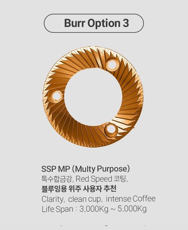 와블리스 이미지