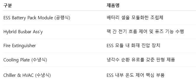 에이치제이시스템 이미지