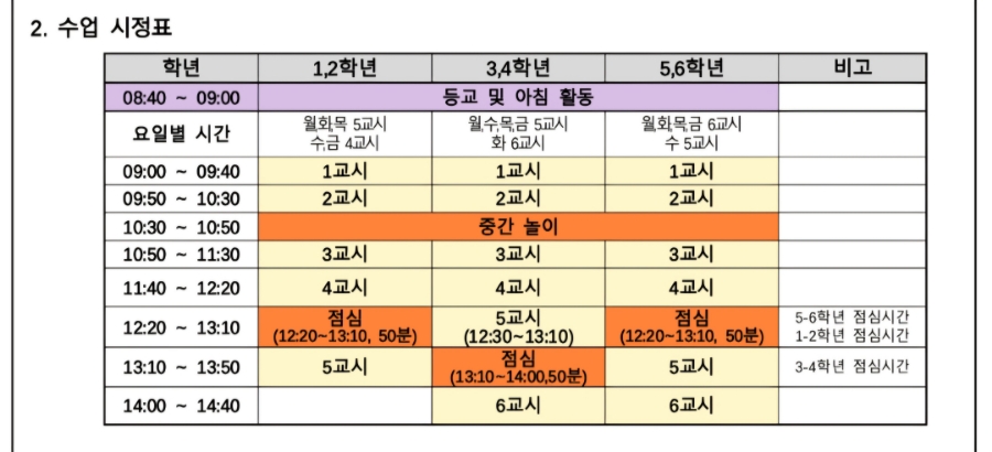 선창초등학교 이미지