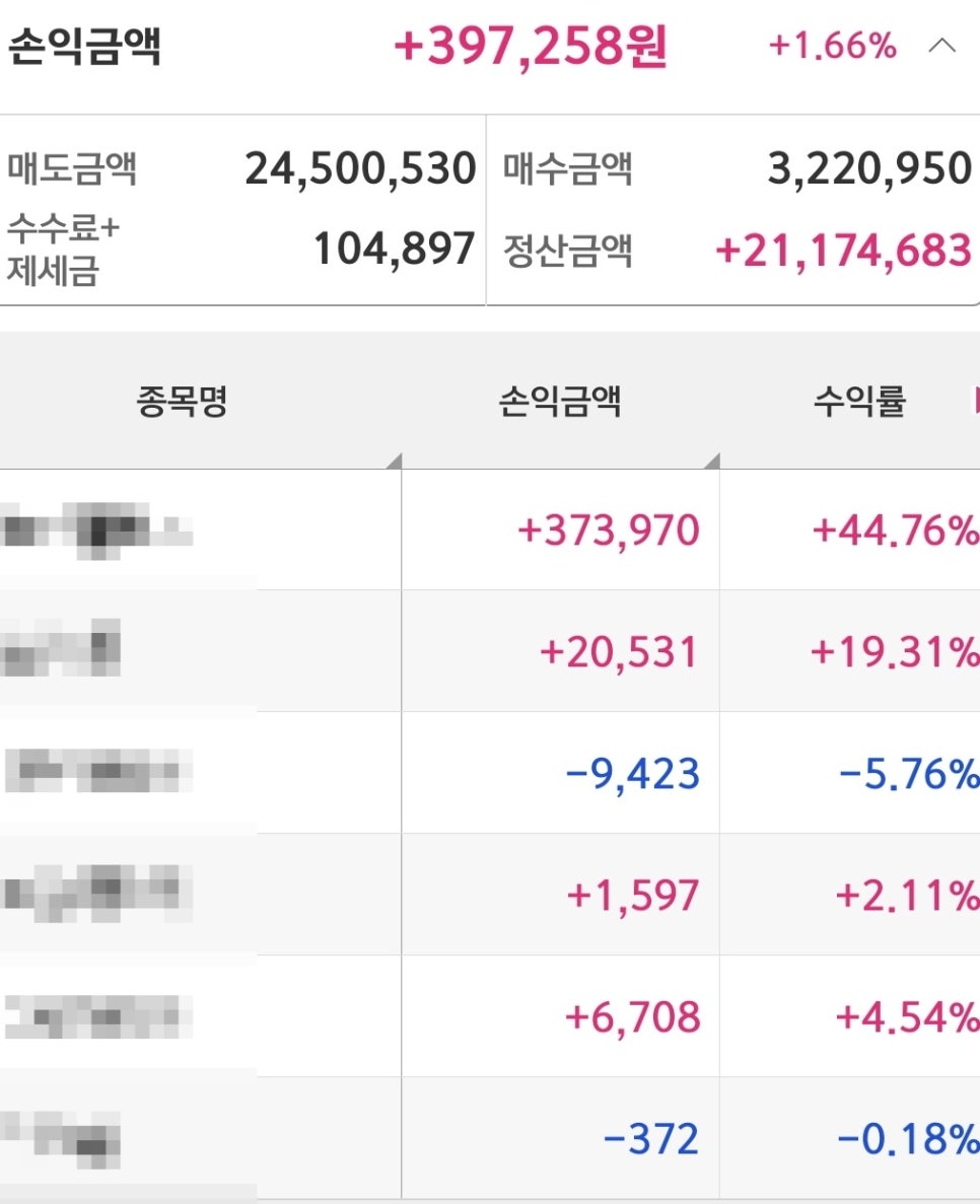 브이엠테크 이미지
