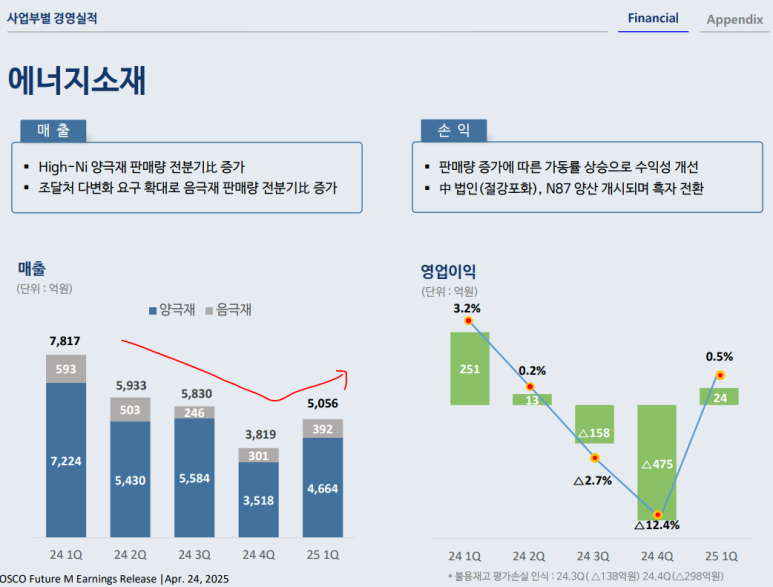 한올이엔지 이미지