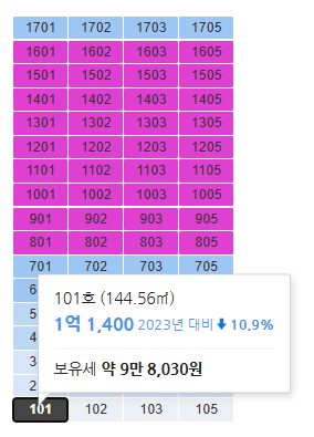 금오가스(주) 이미지